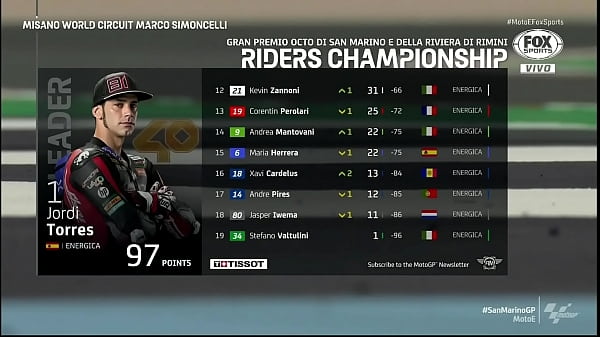MOTO GP - Motorbike World Championship - MotoE 1&deg_ Race (1&deg_ race) GP of San Marino and Riviera di Rimini 01/10/2021